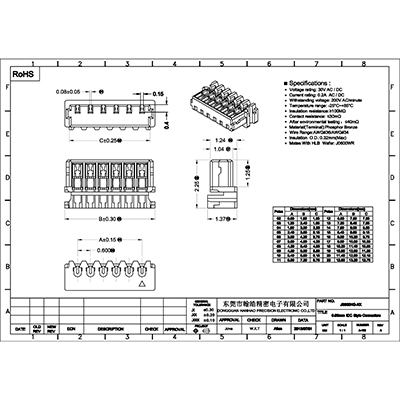 J0600HG-XX-Model